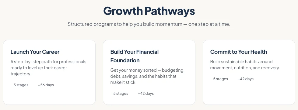 Growth Pathways with guided program cards